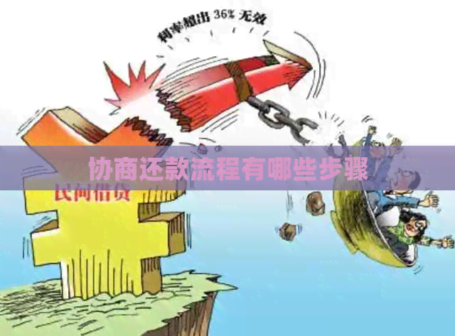 协商还款流程有哪些步骤