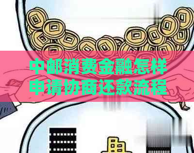 中邮消费金融怎样申请协商还款流程及条件