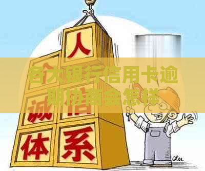 各大银行信用卡逾期协商会怎样