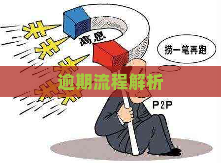 逾期流程解析