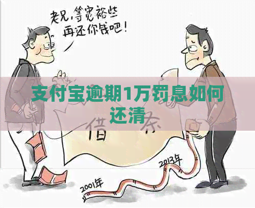 信用卡逾期1万罚息如何还清