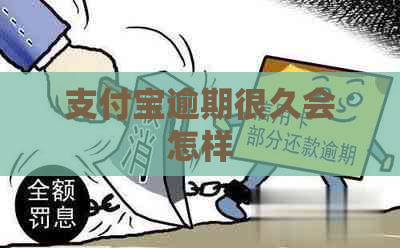 信用卡逾期很久会怎样