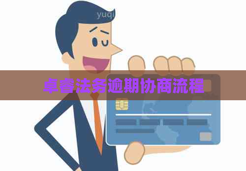 卓睿法务逾期协商流程