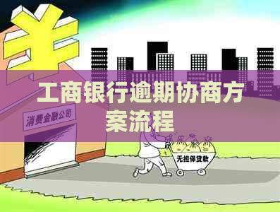工商银行逾期协商方案流程