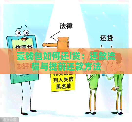 壹钱包如何还i贷：还款流程与提前还款方法