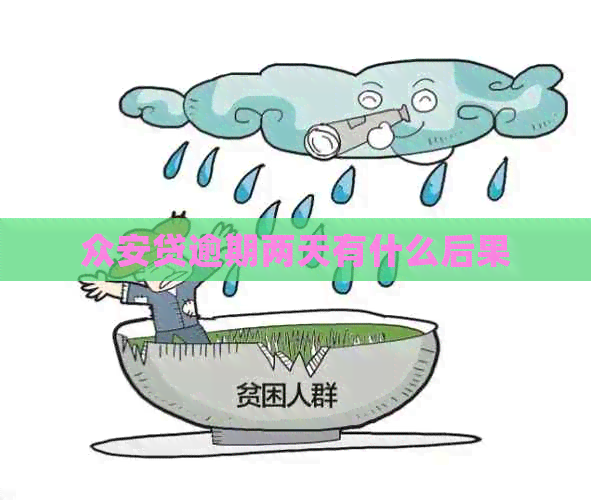 众安贷逾期两天有什么后果