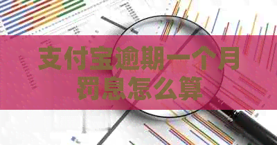 信用卡逾期一个月罚息怎么算