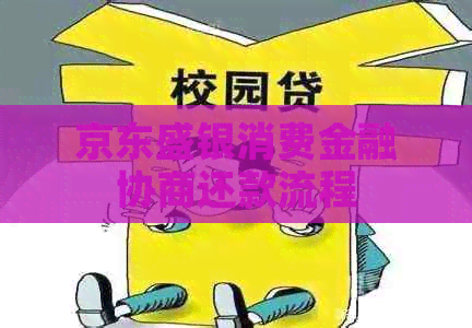 京东盛银消费金融协商还款流程