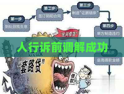 人行诉前调解成功