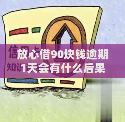 放心借90块钱逾期1天会有什么后果