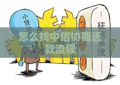 怎么找中信协商还款流程