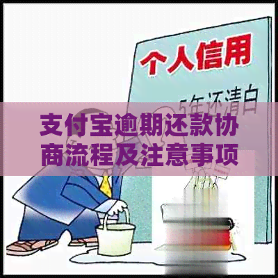 信用卡逾期还款协商流程及注意事项
