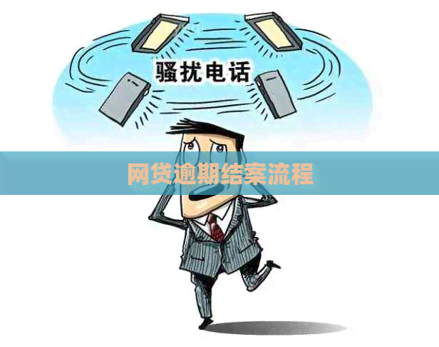 网贷逾期结案流程