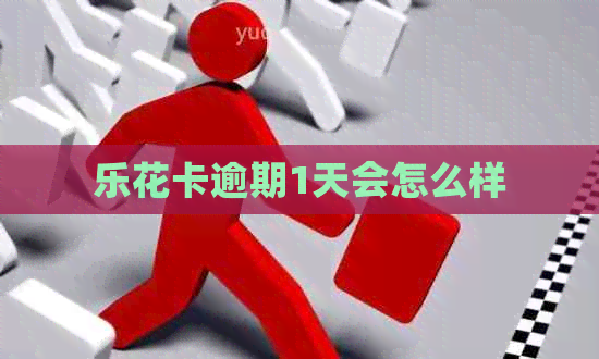 逾期1天会怎么样