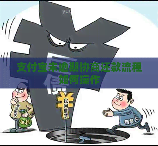 信用卡未逾期协商还款流程如何操作