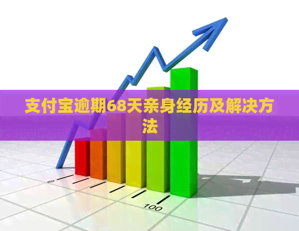 信用卡逾期68天亲身经历及解决方法