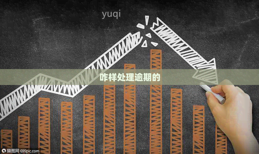咋样处理逾期的