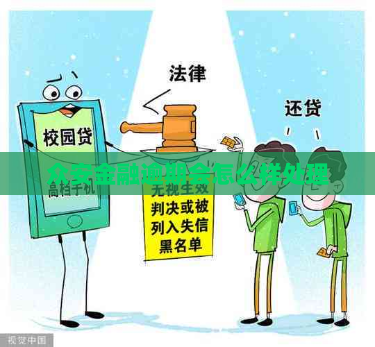众安金融逾期会怎么样处理