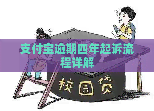 信用卡逾期四年起诉流程详解