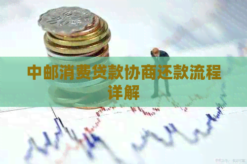 中邮消费贷款协商还款流程详解