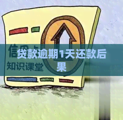 贷款逾期1天还款后果