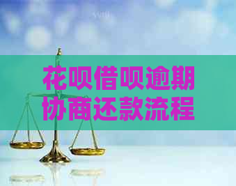 白条信用卡逾期协商还款流程