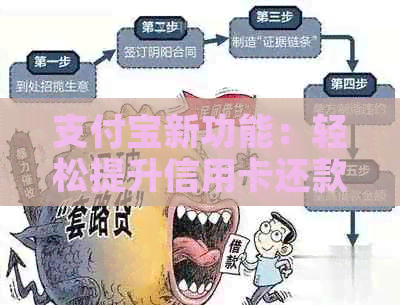 支付宝新功能：轻松提升信用卡还款限额，免费且快捷！