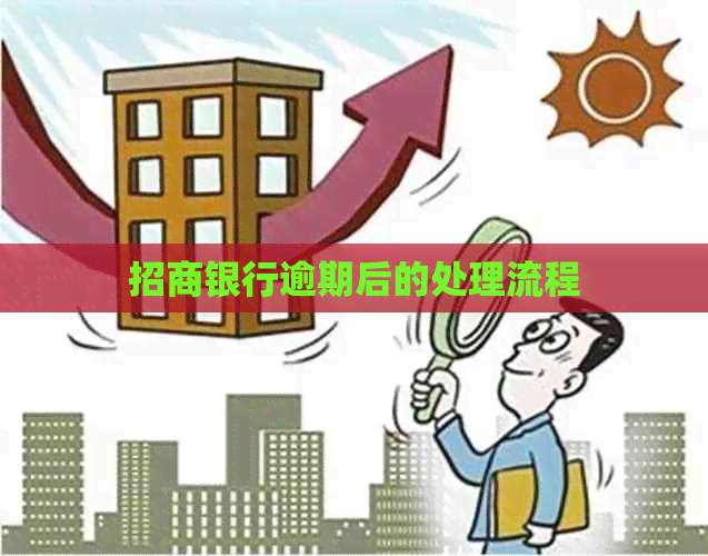 招商银行逾期后的处理流程