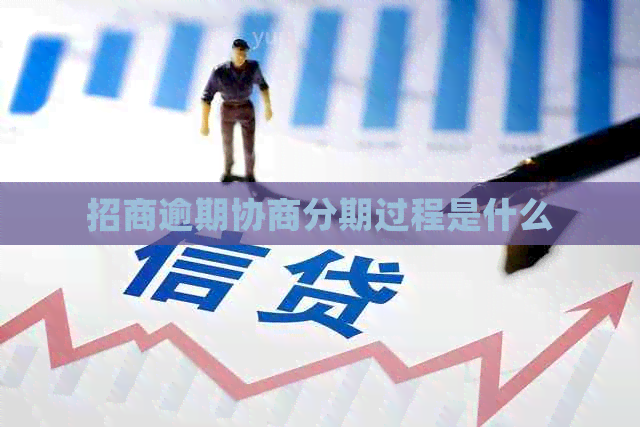 招商逾期协商分期过程是什么