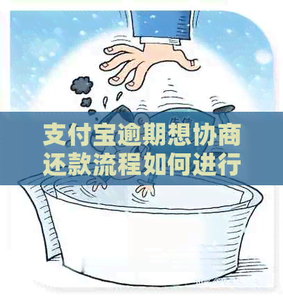 信用卡逾期想协商还款流程如何进行