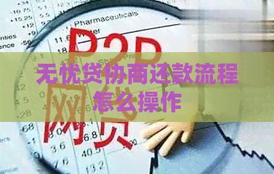无忧贷协商还款流程怎么操作 无忧贷协商还款流程怎么操作