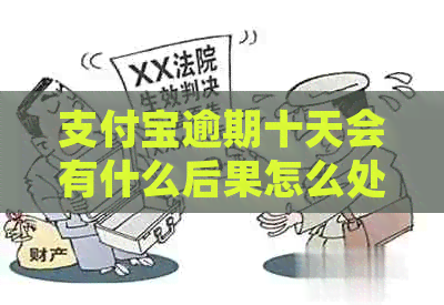 信用卡逾期十天会有什么后果怎么处理