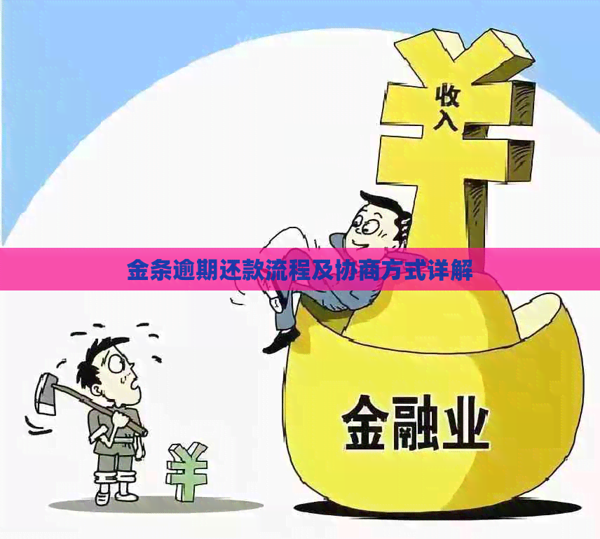 金条逾期还款流程及协商方式详解