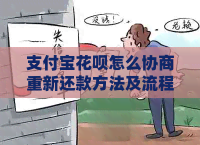 信用卡白条怎么协商重新还款方法及流程