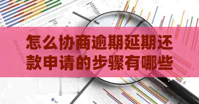 怎么协商逾期延期还款申请的步骤有哪些