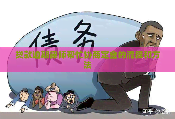贷款逾期律师帮忙协商定金的流程和方法