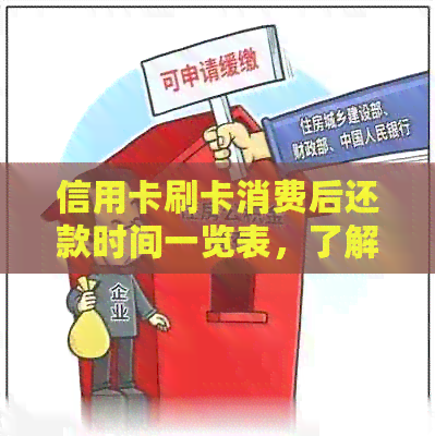 信用卡刷卡消费后还款时间一览表，了解还款周期助你规划理财