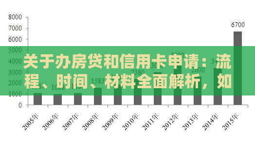 关于办房贷和信用卡申请：流程、时间、材料全面解析，如何提高成功率？