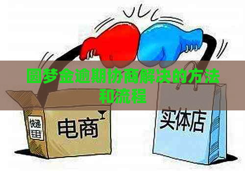 圆梦金逾期协商解决的方法和流程