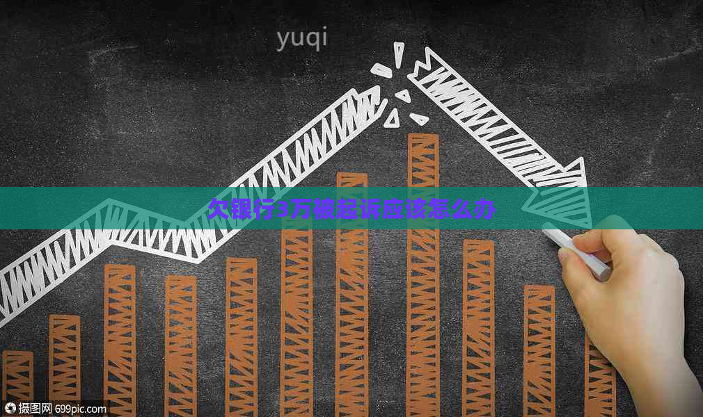 欠银行3万被起诉应该怎么办