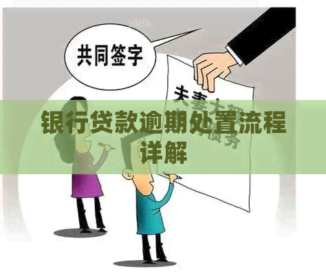 银行贷款逾期处置流程详解