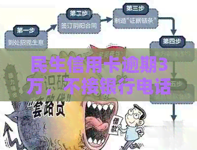 民生信用卡逾期3万，不接银行电话会有什么严重后果？怎样解决？