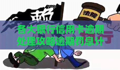 各大银行信用卡逾期处理攻略逾期罚息计算方式