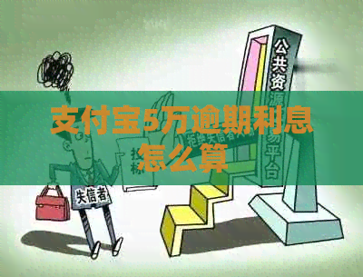 信用卡5万逾期利息怎么算