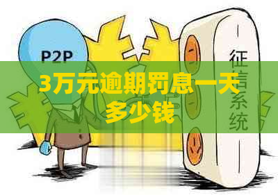 3万元逾期罚息一天多少钱