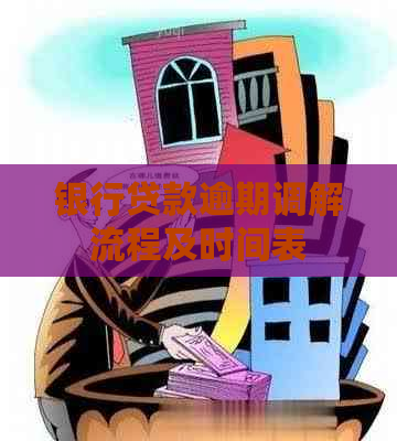 银行贷款逾期调解流程及时间表