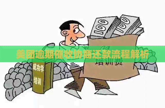 美团逾期协商还款流程解析