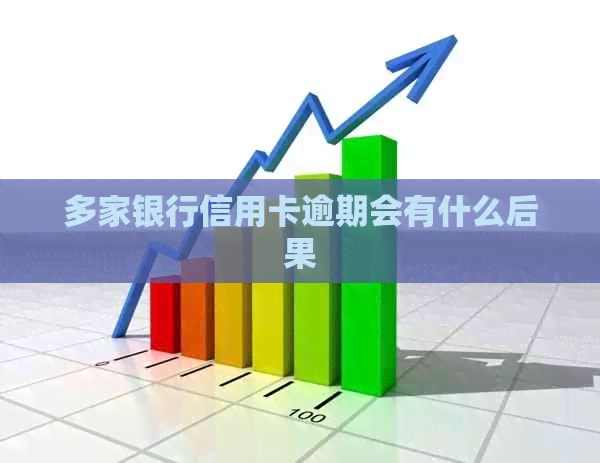多家银行信用卡逾期会有什么后果
