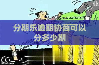 逾期协商可以分多少期