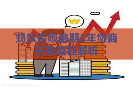 蚂蚁信用卡逾期2年协商还款流程解析